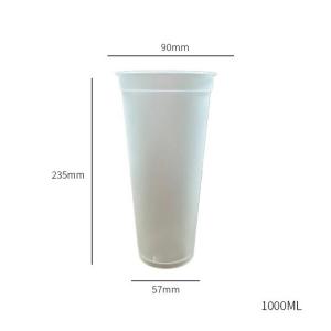 Na co si dát pozor při používání PP kalíšku?